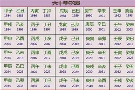 2024甲辰|2024年是60年一遇的甲辰年，有什么说法？建议大家早做准备